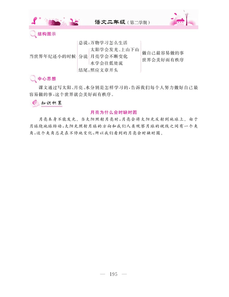 《新教材完全解读》语文2年级下册（RJ）_二年级上下册资料_小学二年级学习资料-25年更新版_2-02、小学二年级语文下册_2-2-2、练习题、作业、试题、试卷_电子册类_教材解读