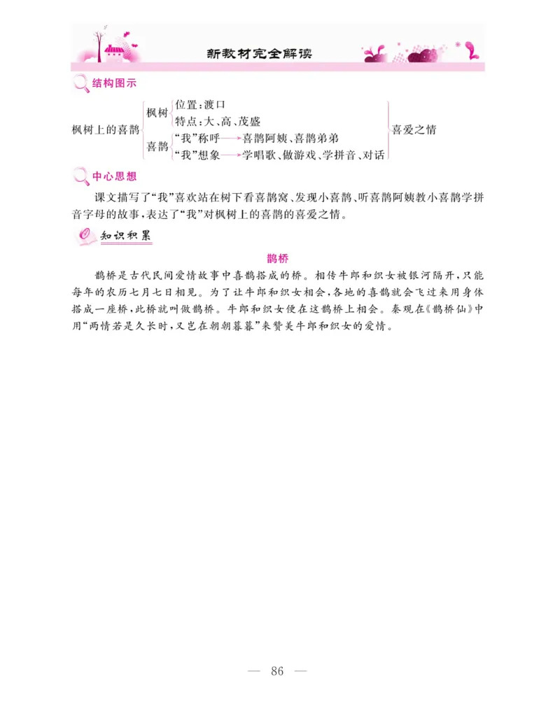 《新教材完全解读》语文2年级下册（RJ）_二年级上下册资料_小学二年级学习资料-25年更新版_2-02、小学二年级语文下册_2-2-2、练习题、作业、试题、试卷_电子册类_教材解读