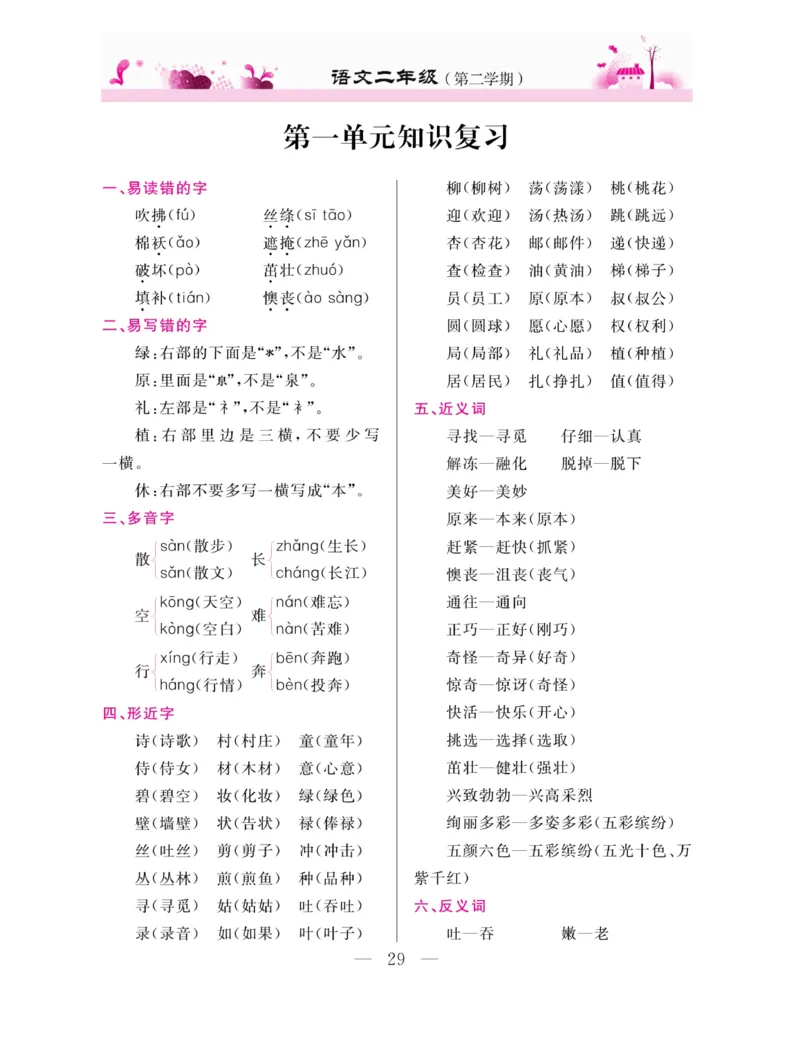 《新教材完全解读》语文2年级下册（RJ）_二年级上下册资料_小学二年级学习资料-25年更新版_2-02、小学二年级语文下册_2-2-2、练习题、作业、试题、试卷_电子册类_教材解读