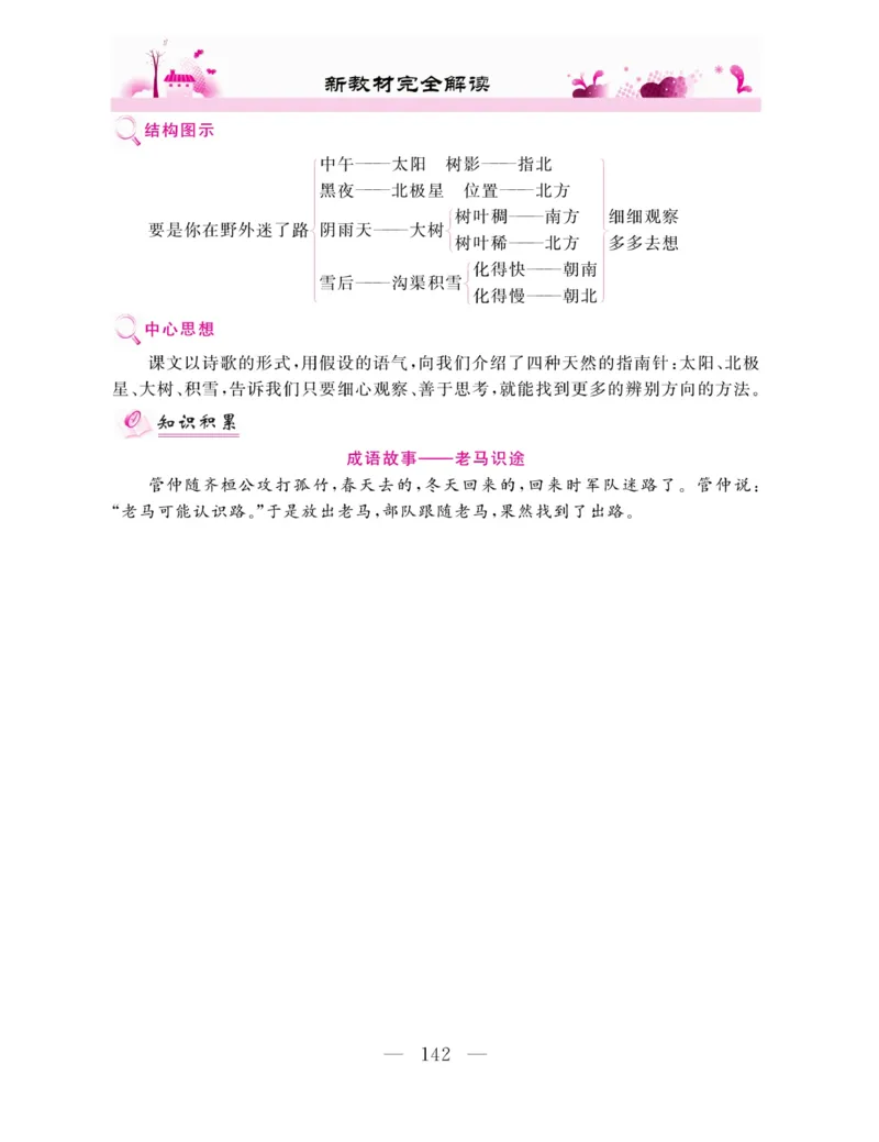 《新教材完全解读》语文2年级下册（RJ）_二年级上下册资料_小学二年级学习资料-25年更新版_2-02、小学二年级语文下册_2-2-2、练习题、作业、试题、试卷_电子册类_教材解读