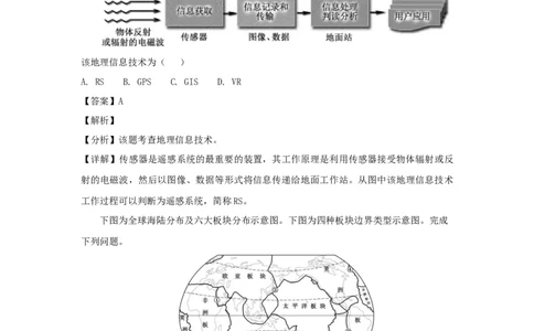 2018年高考地理试卷（浙江）（11月）（解析卷）_地理历年高考真题_新&middot;Word版2008-2025&middot;高考地理真题_地理（按试卷类型分类）2008-2025_自主命题卷&middot;地理（2008-2025）