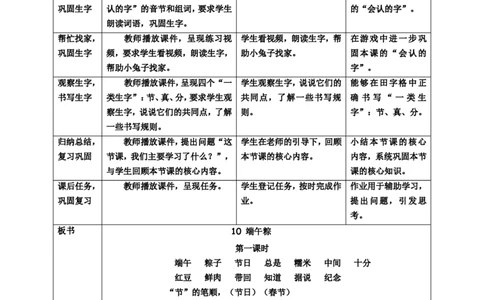 课文10端午粽第1课时教案_一年级语文下册（统编版）_老课标资料_教案反思+导学案_表格式_6版表格教案（带三维目标）_第4单元