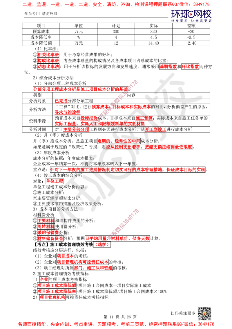 05.2025一建管理直播密训（五）-817_2026年一级建造师_2026年一建管理_2025年一建管理SVIP_04-冲刺串讲✿考点强化✿小灶集训_17-管理《直播密训班》张君HQ推荐_讲义