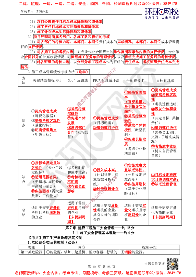 05.2025一建管理直播密训（五）-817_2026年一级建造师_2026年一建管理_2025年一建管理SVIP_04-冲刺串讲✿考点强化✿小灶集训_17-管理《直播密训班》张君HQ推荐_讲义