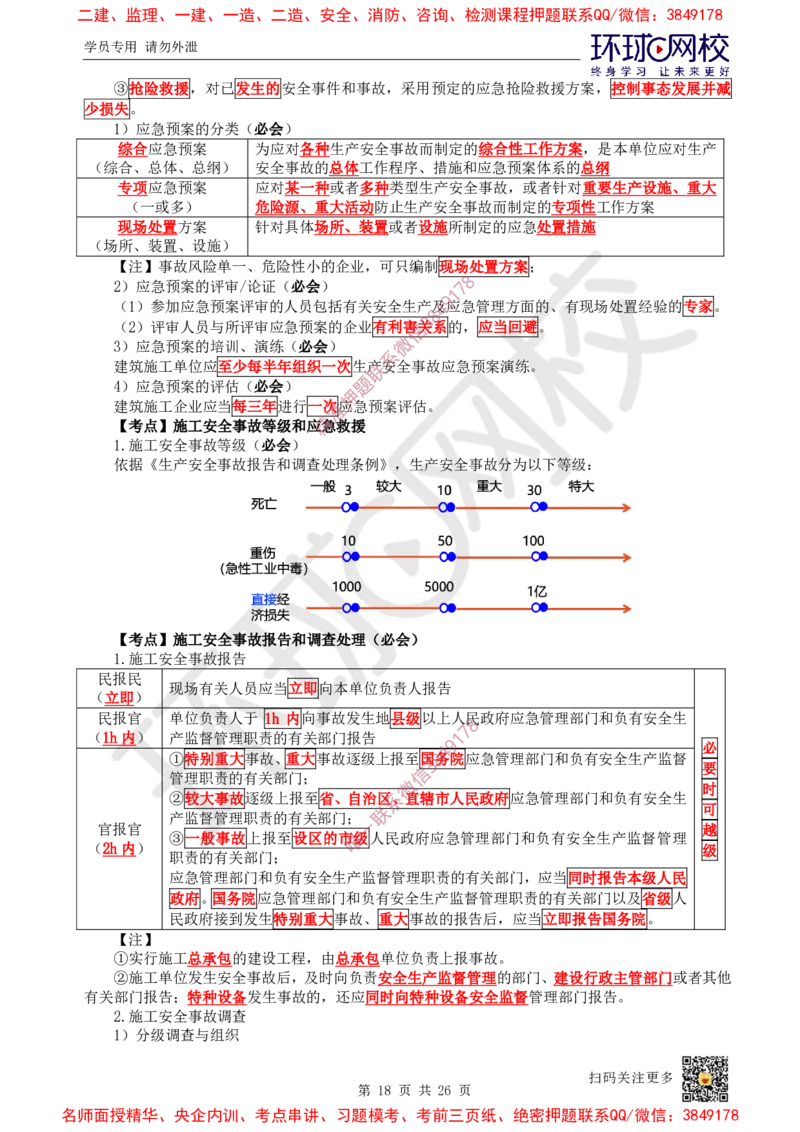 05.2025一建管理直播密训（五）-817_2026年一级建造师_2026年一建管理_2025年一建管理SVIP_04-冲刺串讲✿考点强化✿小灶集训_17-管理《直播密训班》张君HQ推荐_讲义