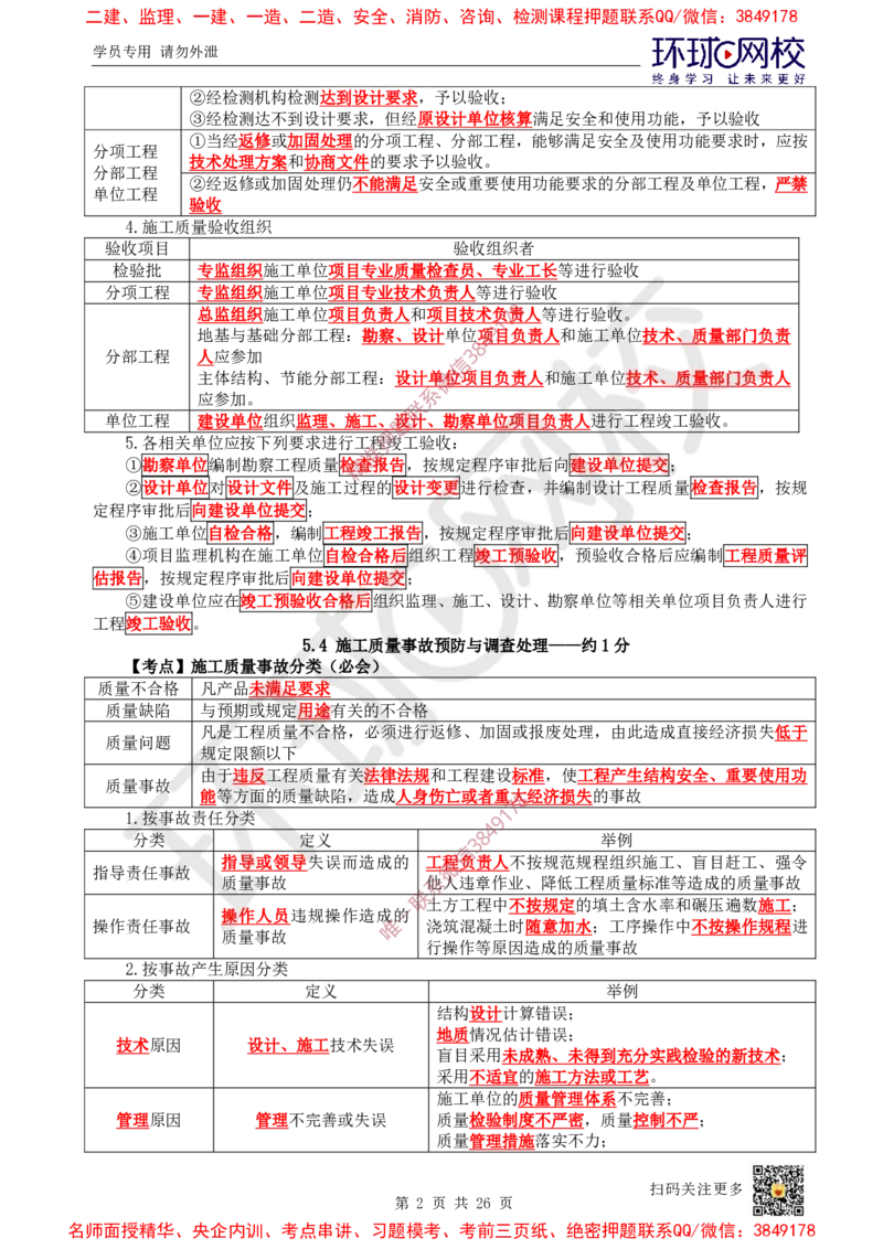 05.2025一建管理直播密训（五）-817_2026年一级建造师_2026年一建管理_2025年一建管理SVIP_04-冲刺串讲✿考点强化✿小灶集训_17-管理《直播密训班》张君HQ推荐_讲义