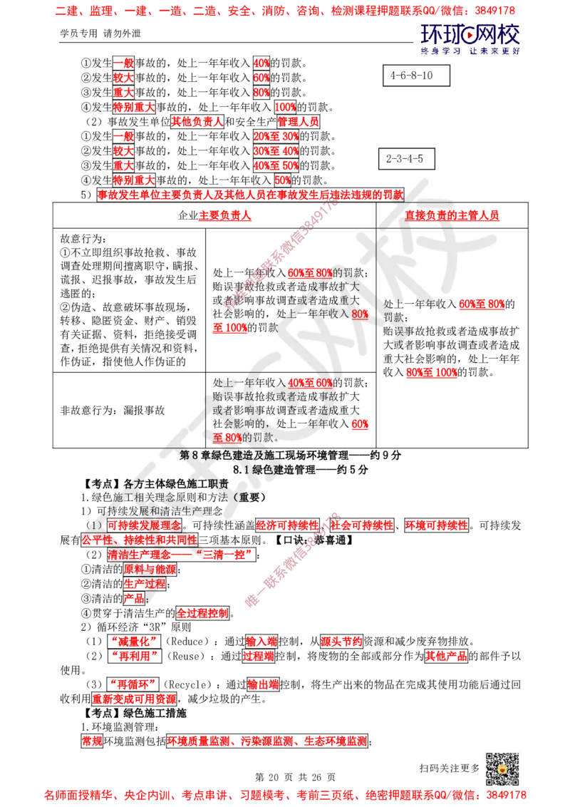 05.2025一建管理直播密训（五）-817_2026年一级建造师_2026年一建管理_2025年一建管理SVIP_04-冲刺串讲✿考点强化✿小灶集训_17-管理《直播密训班》张君HQ推荐_讲义