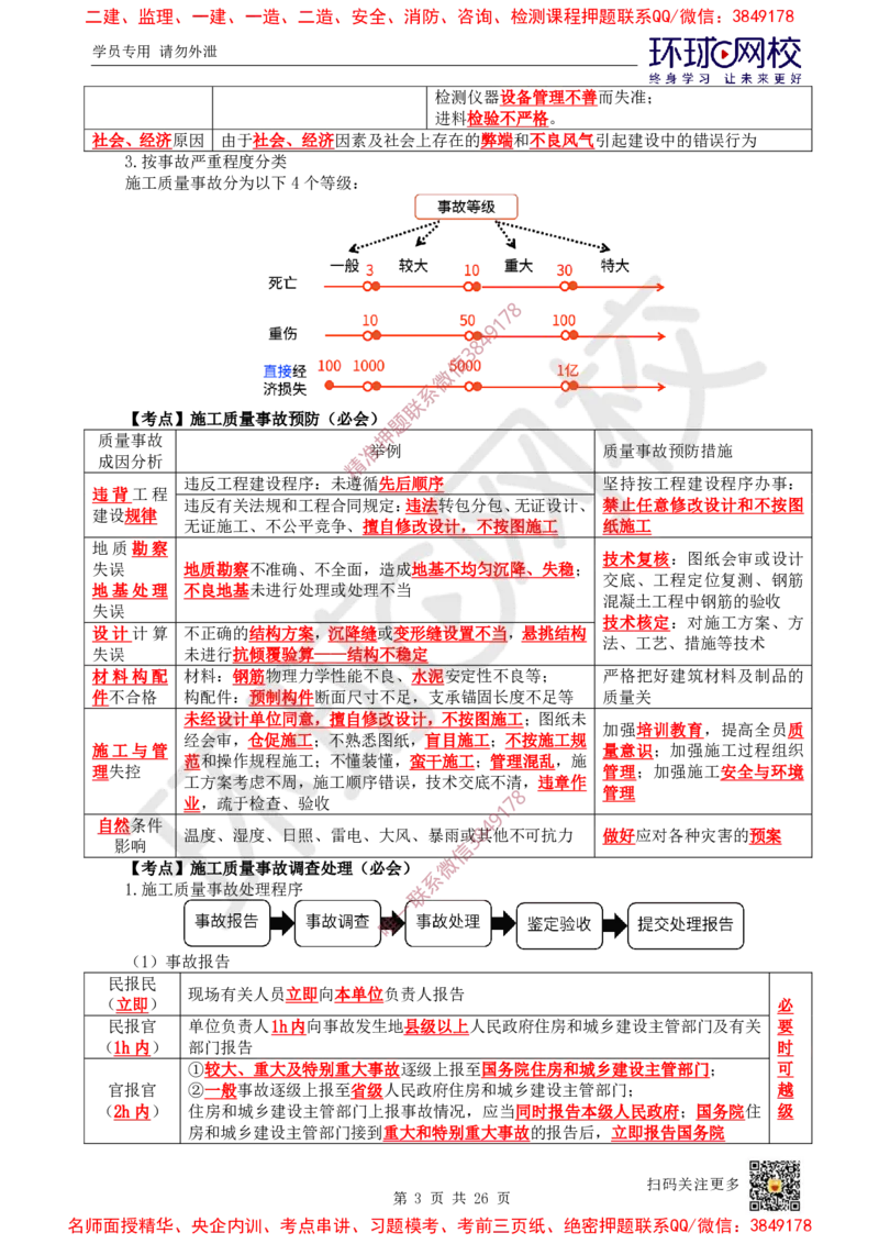 05.2025一建管理直播密训（五）-817_2026年一级建造师_2026年一建管理_2025年一建管理SVIP_04-冲刺串讲✿考点强化✿小灶集训_17-管理《直播密训班》张君HQ推荐_讲义