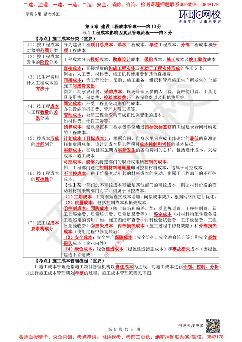 05.2025一建管理直播密训（五）-817_2026年一级建造师_2026年一建管理_2025年一建管理SVIP_04-冲刺串讲✿考点强化✿小灶集训_17-管理《直播密训班》张君HQ推荐_讲义
