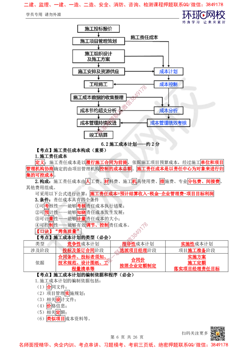 05.2025一建管理直播密训（五）-817_2026年一级建造师_2026年一建管理_2025年一建管理SVIP_04-冲刺串讲✿考点强化✿小灶集训_17-管理《直播密训班》张君HQ推荐_讲义