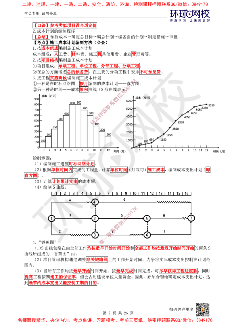 05.2025一建管理直播密训（五）-817_2026年一级建造师_2026年一建管理_2025年一建管理SVIP_04-冲刺串讲✿考点强化✿小灶集训_17-管理《直播密训班》张君HQ推荐_讲义