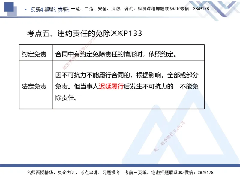 04.2025刘颖-核心考点速记-法规4_2026年一级建造师_2026年一建法规_2025年一建法规SVIP_02-基础精讲✿高端面授✿深度强化_29-法规《核心考点速记》刘颖HX_讲义