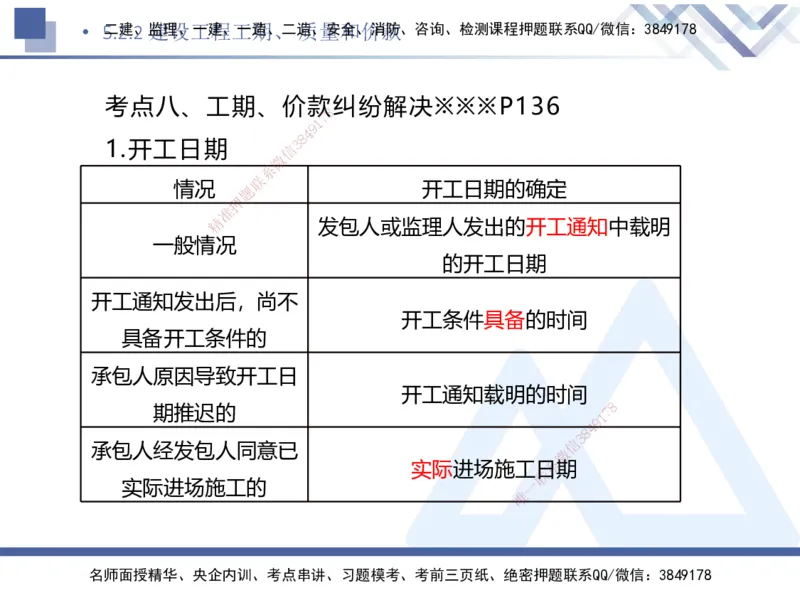 04.2025刘颖-核心考点速记-法规4_2026年一级建造师_2026年一建法规_2025年一建法规SVIP_02-基础精讲✿高端面授✿深度强化_29-法规《核心考点速记》刘颖HX_讲义