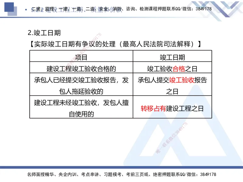 04.2025刘颖-核心考点速记-法规4_2026年一级建造师_2026年一建法规_2025年一建法规SVIP_02-基础精讲✿高端面授✿深度强化_29-法规《核心考点速记》刘颖HX_讲义