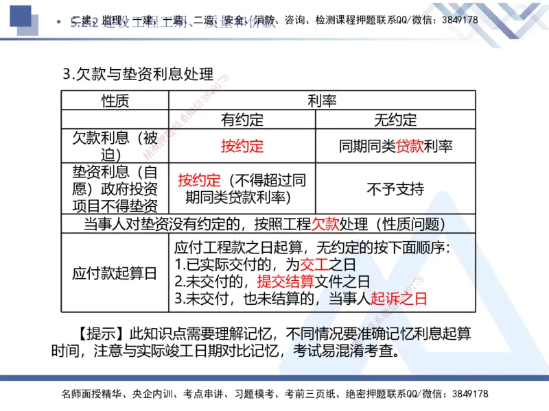 04.2025刘颖-核心考点速记-法规4_2026年一级建造师_2026年一建法规_2025年一建法规SVIP_02-基础精讲✿高端面授✿深度强化_29-法规《核心考点速记》刘颖HX_讲义