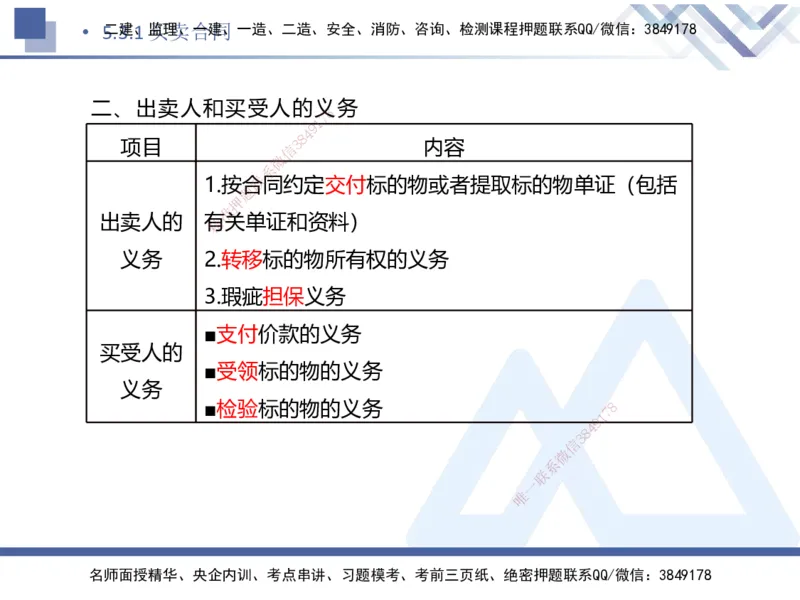 04.2025刘颖-核心考点速记-法规4_2026年一级建造师_2026年一建法规_2025年一建法规SVIP_02-基础精讲✿高端面授✿深度强化_29-法规《核心考点速记》刘颖HX_讲义
