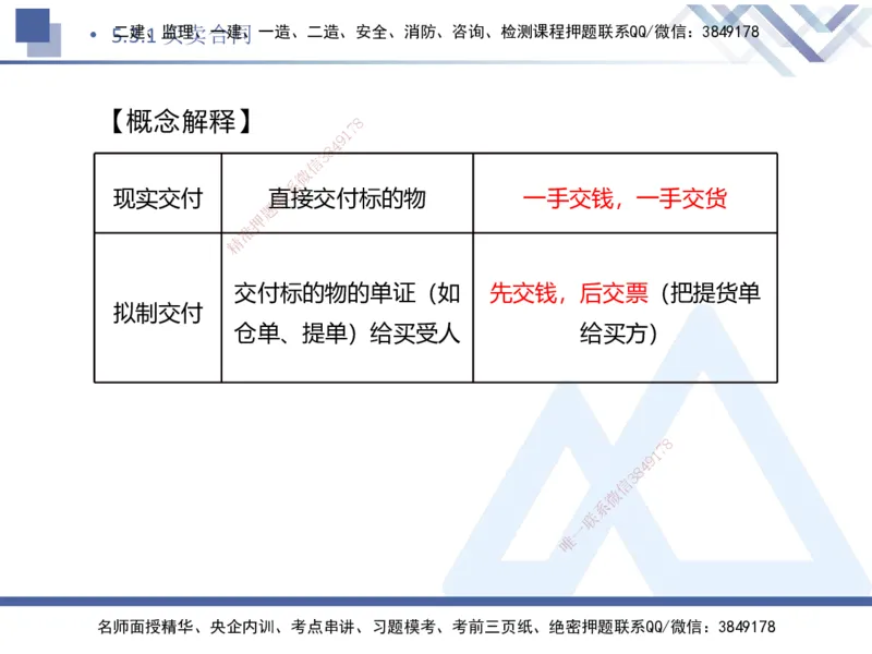 04.2025刘颖-核心考点速记-法规4_2026年一级建造师_2026年一建法规_2025年一建法规SVIP_02-基础精讲✿高端面授✿深度强化_29-法规《核心考点速记》刘颖HX_讲义