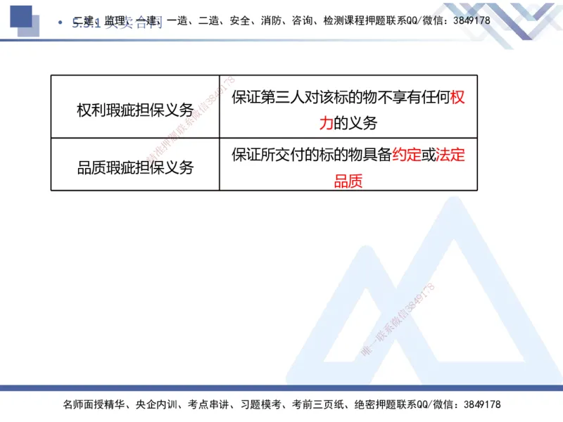 04.2025刘颖-核心考点速记-法规4_2026年一级建造师_2026年一建法规_2025年一建法规SVIP_02-基础精讲✿高端面授✿深度强化_29-法规《核心考点速记》刘颖HX_讲义