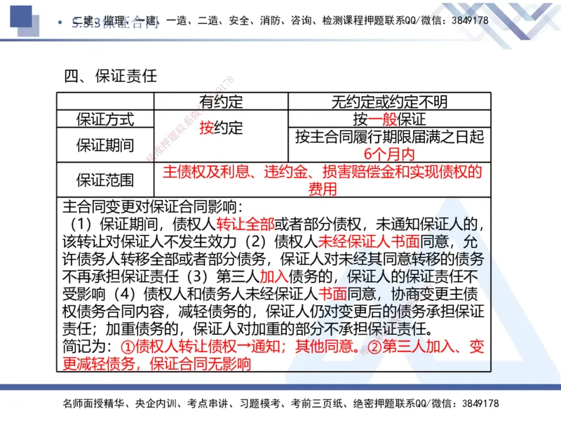 04.2025刘颖-核心考点速记-法规4_2026年一级建造师_2026年一建法规_2025年一建法规SVIP_02-基础精讲✿高端面授✿深度强化_29-法规《核心考点速记》刘颖HX_讲义
