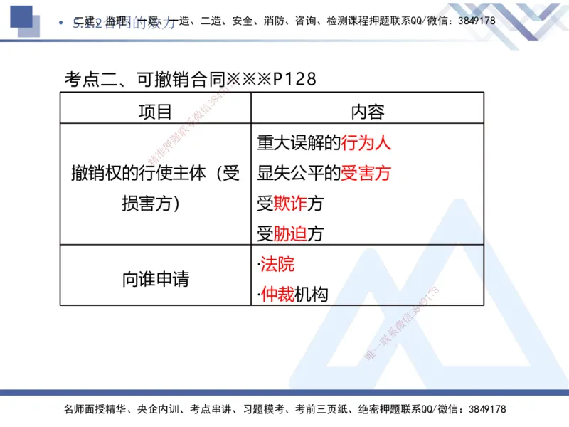 04.2025刘颖-核心考点速记-法规4_2026年一级建造师_2026年一建法规_2025年一建法规SVIP_02-基础精讲✿高端面授✿深度强化_29-法规《核心考点速记》刘颖HX_讲义