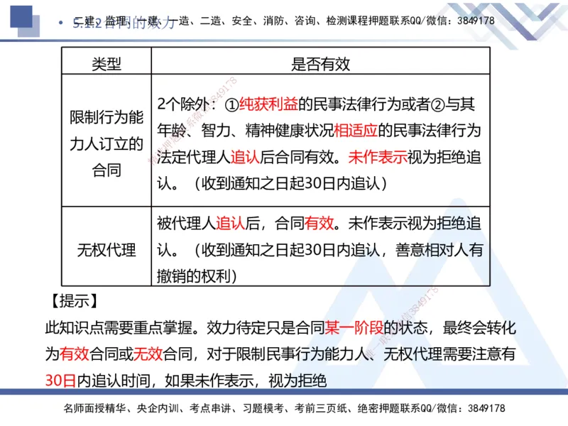 04.2025刘颖-核心考点速记-法规4_2026年一级建造师_2026年一建法规_2025年一建法规SVIP_02-基础精讲✿高端面授✿深度强化_29-法规《核心考点速记》刘颖HX_讲义