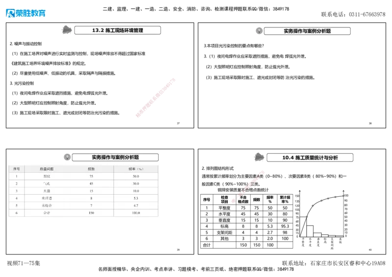 视频71&mdash;75集2025一建机电实务破题第677&mdash;686题（可打印版）_2026年一级建造师_2026年一建机电_2025年一建机电SVIP_03-习题精析✿实战特训✿模考通关_讲义