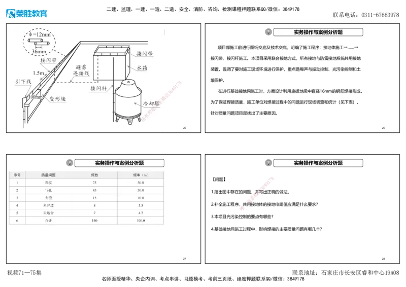 视频71&mdash;75集2025一建机电实务破题第677&mdash;686题（可打印版）_2026年一级建造师_2026年一建机电_2025年一建机电SVIP_03-习题精析✿实战特训✿模考通关_讲义