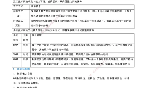 04.04-第1篇-第1章-通信与广电工程专业技术（四）_2026年一级建造师_2026年一建通信_2025年一建通信SVIP_03-习题精析✿实战特训✿模考通关_03-通信《习题精析班》邵春宝KL