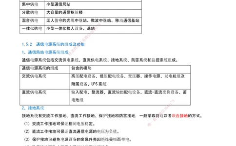 04.04-第1篇-第1章-通信与广电工程专业技术（四）_2026年一级建造师_2026年一建通信_2025年一建通信SVIP_03-习题精析✿实战特训✿模考通关_03-通信《习题精析班》邵春宝KL