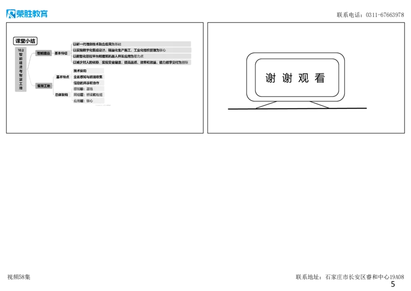视频58集第10章建设工程项目管理智能化（可打印版）_2026年一级建造师_2026年一建管理_2025年一建管理SVIP_02-基础精讲✿高端面授✿深度强化_13-管理《教材精讲班》大微RS_讲义