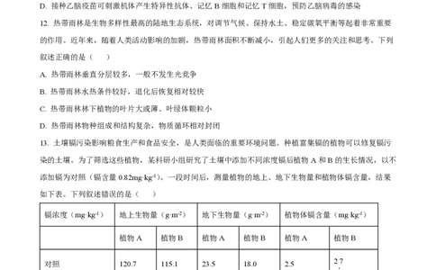 2024年高考生物试卷（甘肃）（空白卷）_生物历年高考真题_新&middot;PDF版2008-2025&middot;高考生物真题_生物（按年份分类）2008-2025_2024&middot;高考生物真题