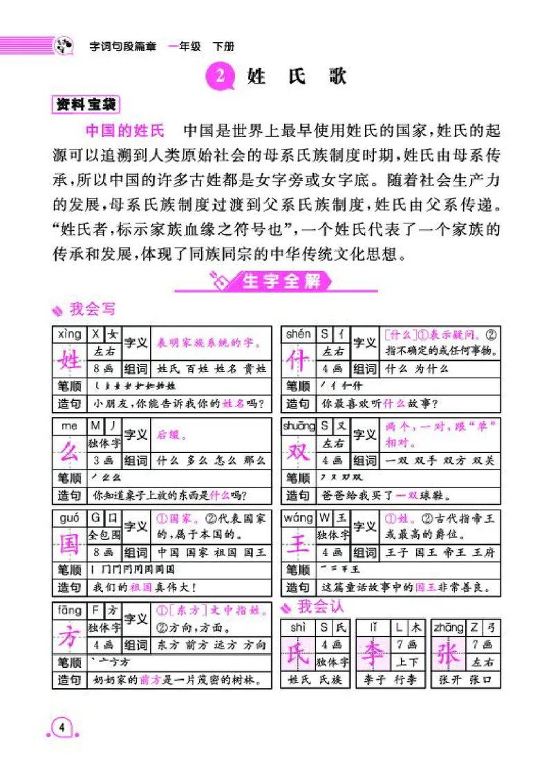 《字词句段篇章》语文1年级下册（RJ）_一年级上下册资料_小学一年级学习资料-25年更新版_1-02、小学一年级语文下册_3-6-2-2、练习题、作业、专项、试卷_部编（人教）版_电子册类