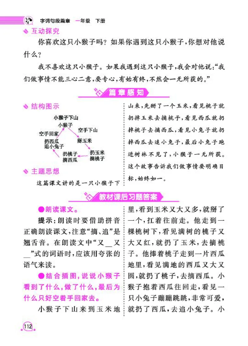 《字词句段篇章》语文1年级下册（RJ）_一年级上下册资料_小学一年级学习资料-25年更新版_1-02、小学一年级语文下册_3-6-2-2、练习题、作业、专项、试卷_部编（人教）版_电子册类