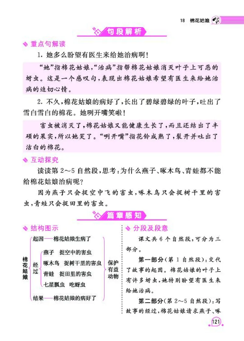 《字词句段篇章》语文1年级下册（RJ）_一年级上下册资料_小学一年级学习资料-25年更新版_1-02、小学一年级语文下册_3-6-2-2、练习题、作业、专项、试卷_部编（人教）版_电子册类