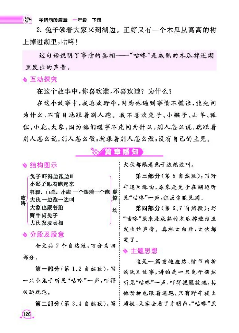 《字词句段篇章》语文1年级下册（RJ）_一年级上下册资料_小学一年级学习资料-25年更新版_1-02、小学一年级语文下册_3-6-2-2、练习题、作业、专项、试卷_部编（人教）版_电子册类