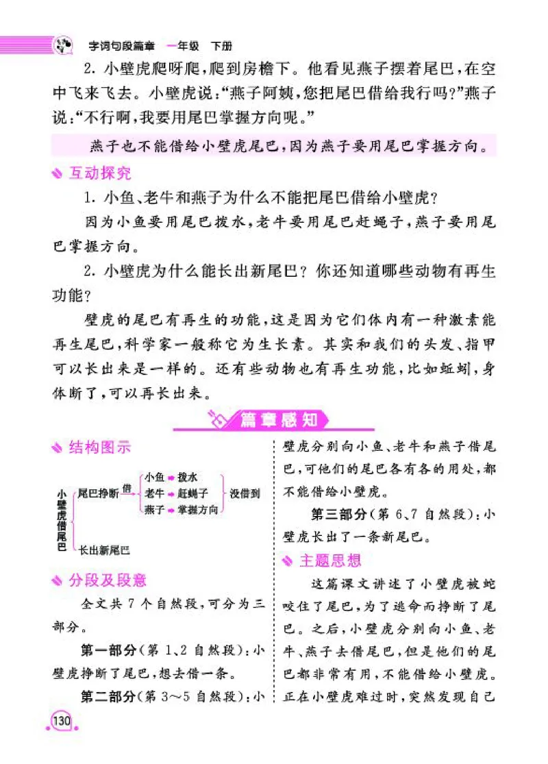 《字词句段篇章》语文1年级下册（RJ）_一年级上下册资料_小学一年级学习资料-25年更新版_1-02、小学一年级语文下册_3-6-2-2、练习题、作业、专项、试卷_部编（人教）版_电子册类