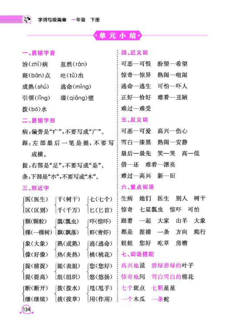 《字词句段篇章》语文1年级下册（RJ）_一年级上下册资料_小学一年级学习资料-25年更新版_1-02、小学一年级语文下册_3-6-2-2、练习题、作业、专项、试卷_部编（人教）版_电子册类