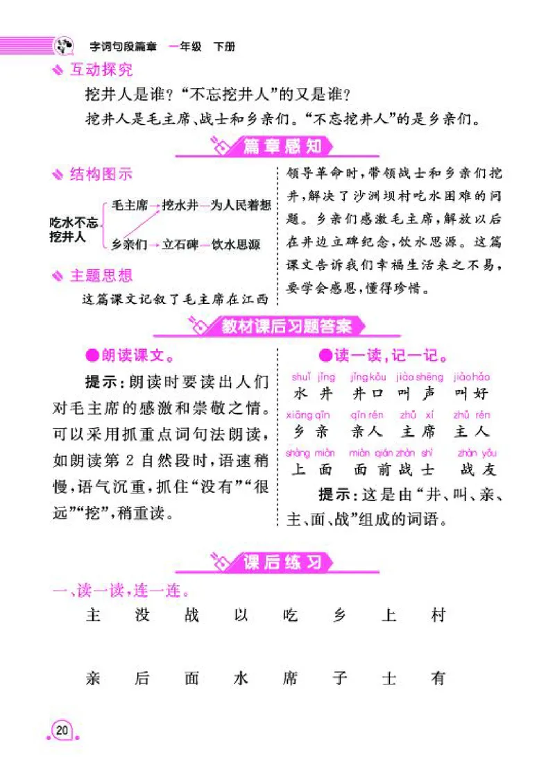《字词句段篇章》语文1年级下册（RJ）_一年级上下册资料_小学一年级学习资料-25年更新版_1-02、小学一年级语文下册_3-6-2-2、练习题、作业、专项、试卷_部编（人教）版_电子册类