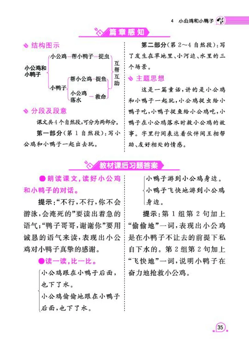 《字词句段篇章》语文1年级下册（RJ）_一年级上下册资料_小学一年级学习资料-25年更新版_1-02、小学一年级语文下册_3-6-2-2、练习题、作业、专项、试卷_部编（人教）版_电子册类