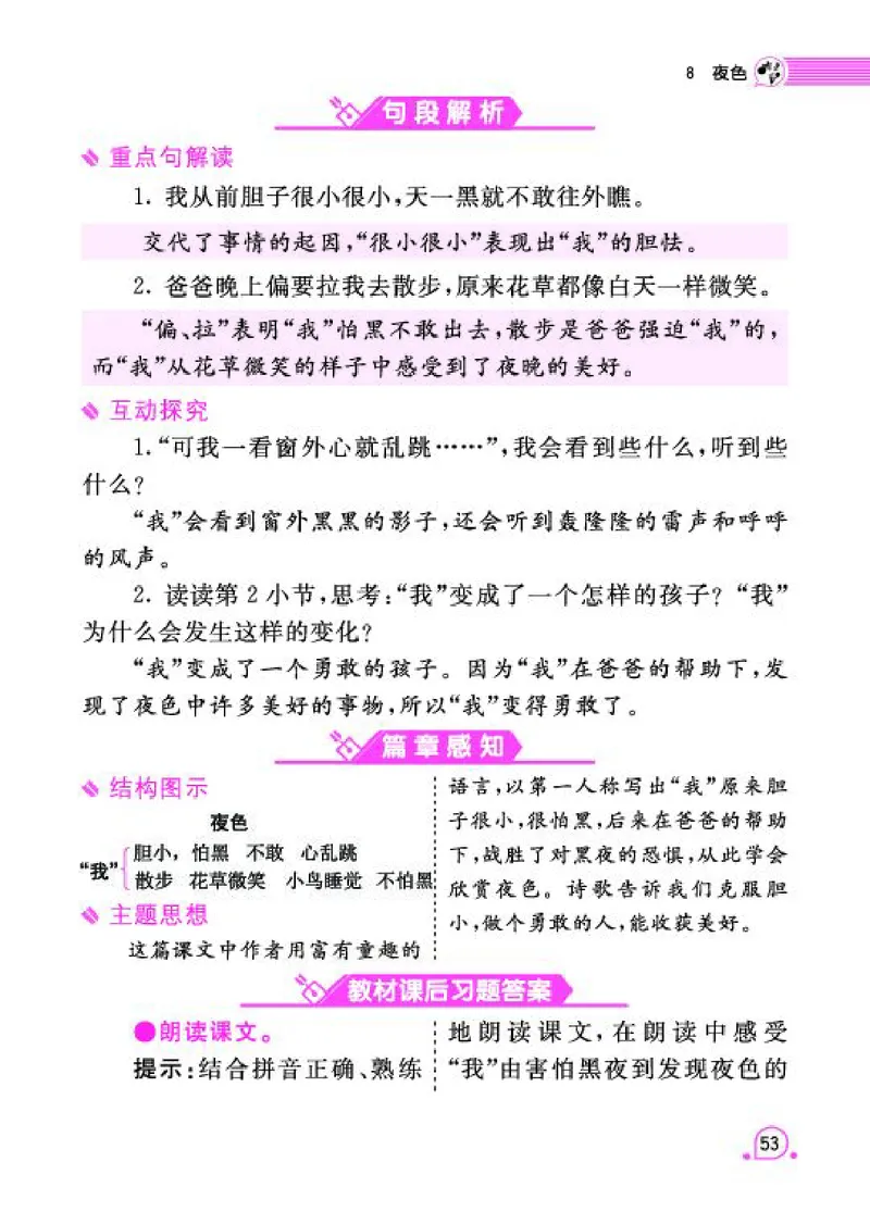 《字词句段篇章》语文1年级下册（RJ）_一年级上下册资料_小学一年级学习资料-25年更新版_1-02、小学一年级语文下册_3-6-2-2、练习题、作业、专项、试卷_部编（人教）版_电子册类