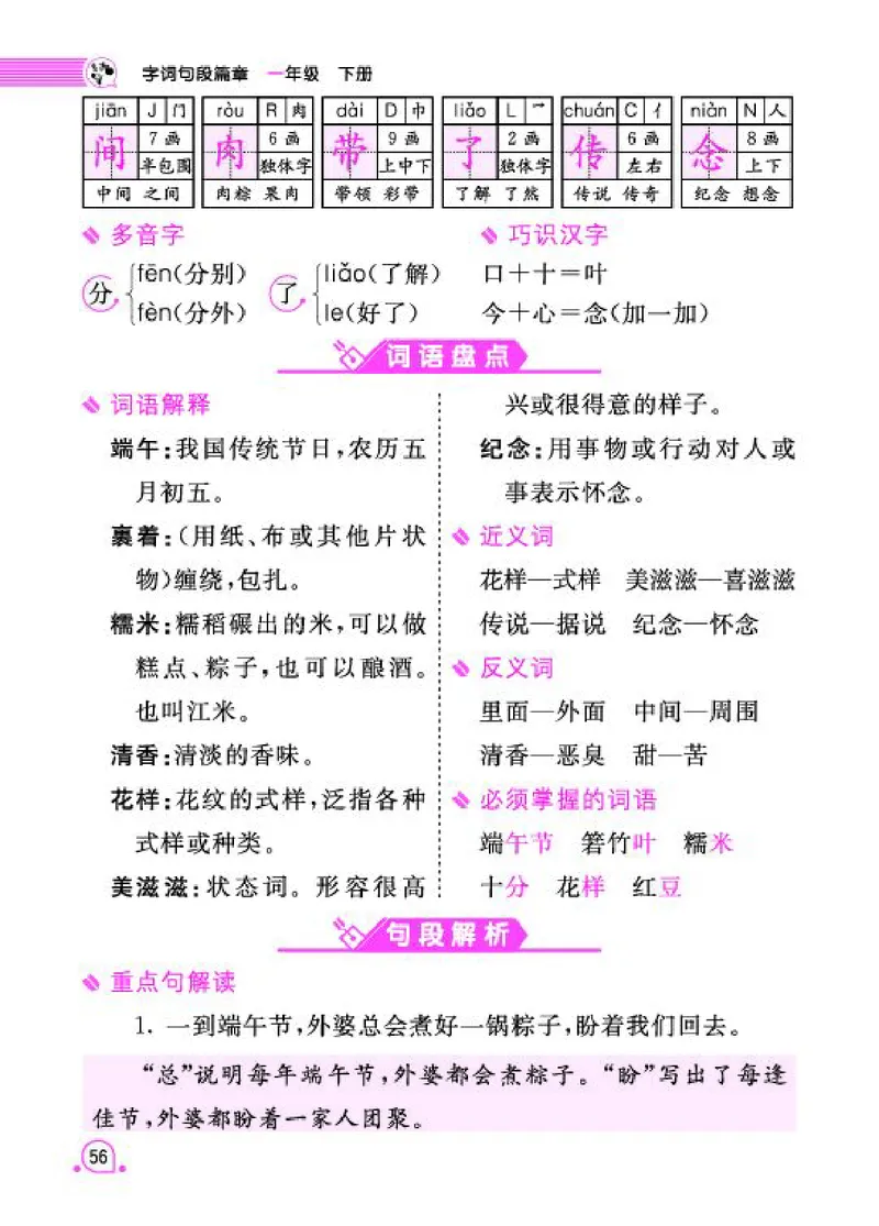 《字词句段篇章》语文1年级下册（RJ）_一年级上下册资料_小学一年级学习资料-25年更新版_1-02、小学一年级语文下册_3-6-2-2、练习题、作业、专项、试卷_部编（人教）版_电子册类