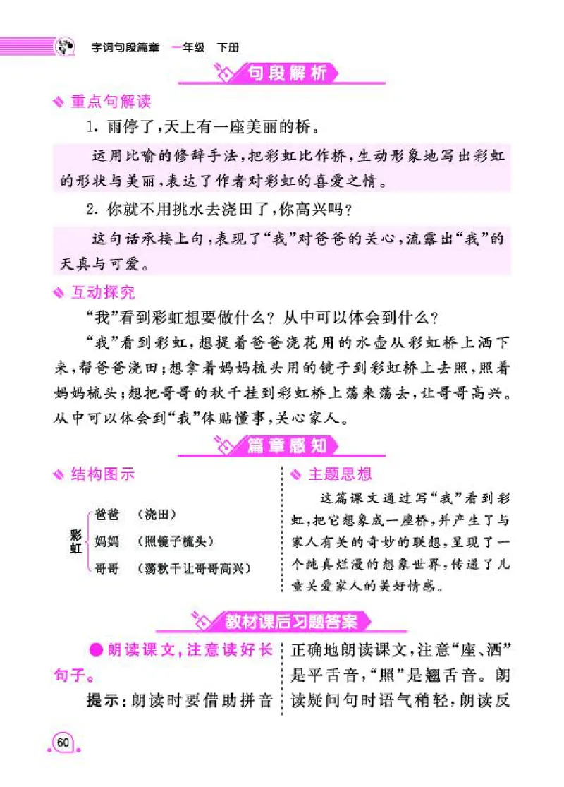《字词句段篇章》语文1年级下册（RJ）_一年级上下册资料_小学一年级学习资料-25年更新版_1-02、小学一年级语文下册_3-6-2-2、练习题、作业、专项、试卷_部编（人教）版_电子册类