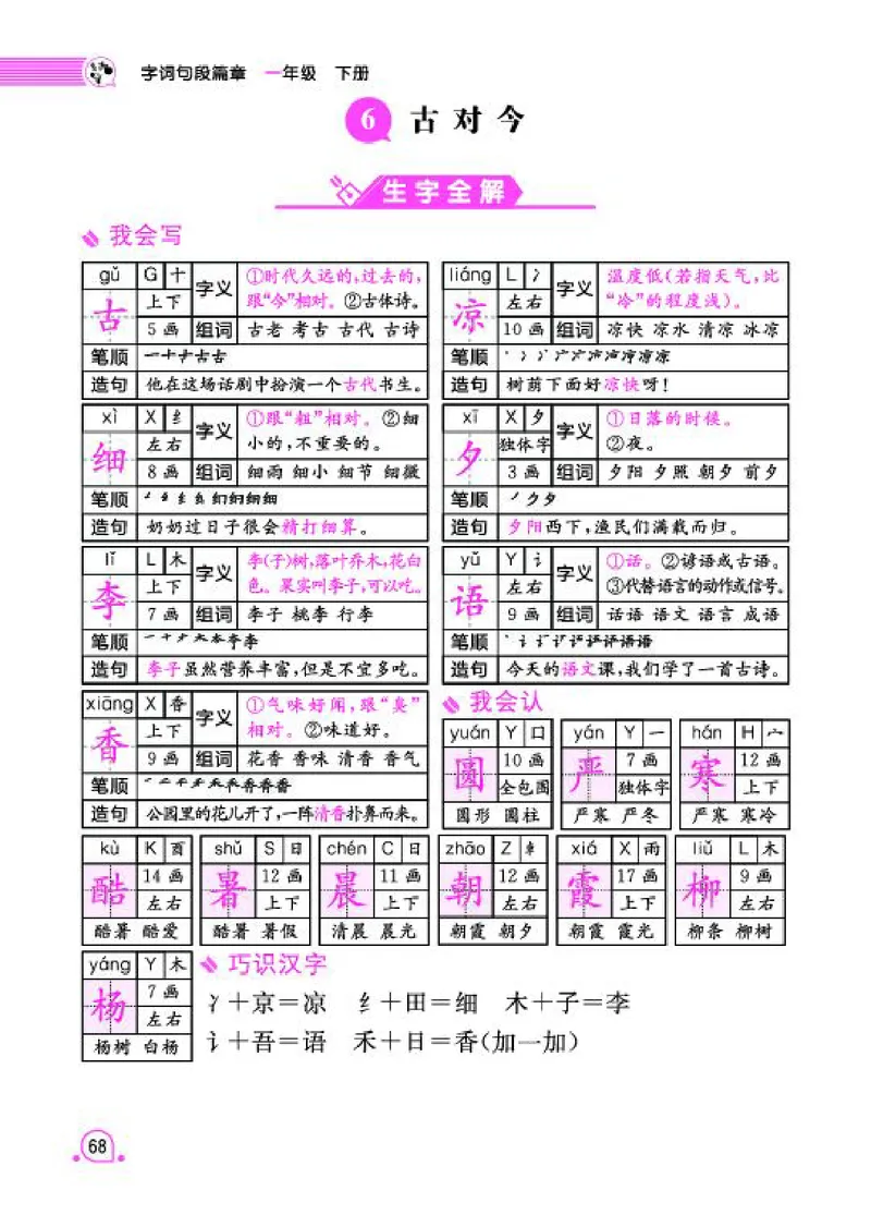 《字词句段篇章》语文1年级下册（RJ）_一年级上下册资料_小学一年级学习资料-25年更新版_1-02、小学一年级语文下册_3-6-2-2、练习题、作业、专项、试卷_部编（人教）版_电子册类