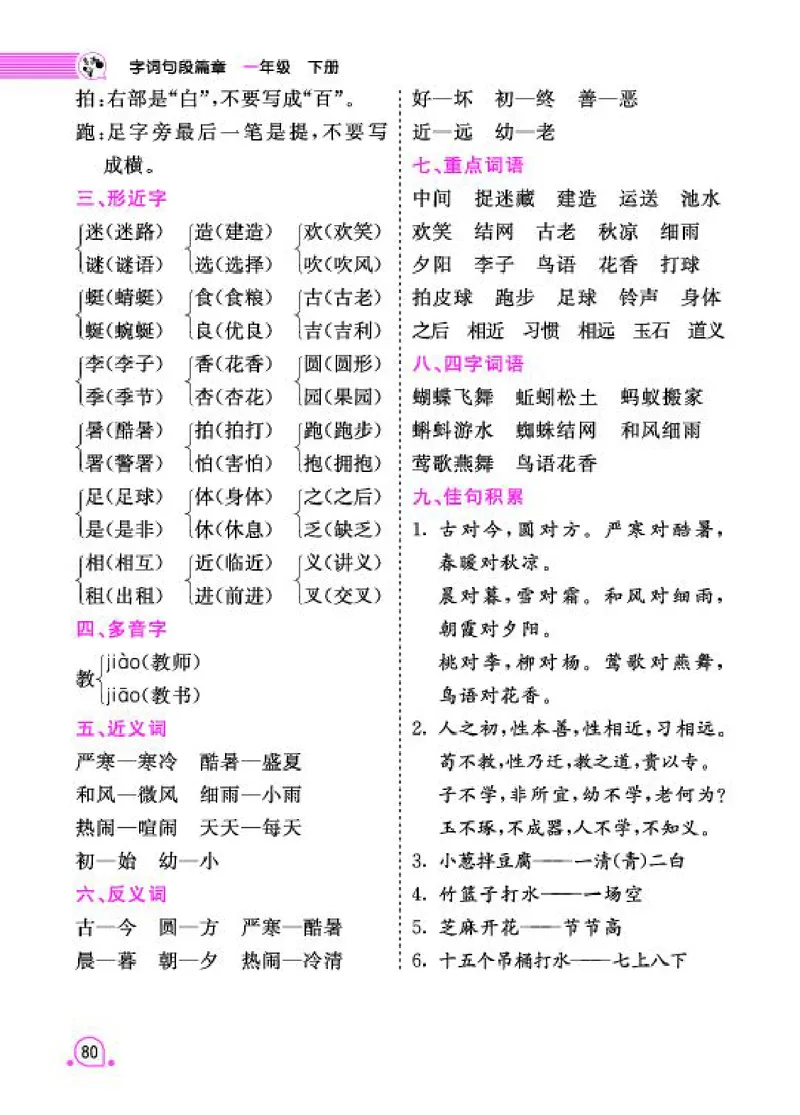 《字词句段篇章》语文1年级下册（RJ）_一年级上下册资料_小学一年级学习资料-25年更新版_1-02、小学一年级语文下册_3-6-2-2、练习题、作业、专项、试卷_部编（人教）版_电子册类