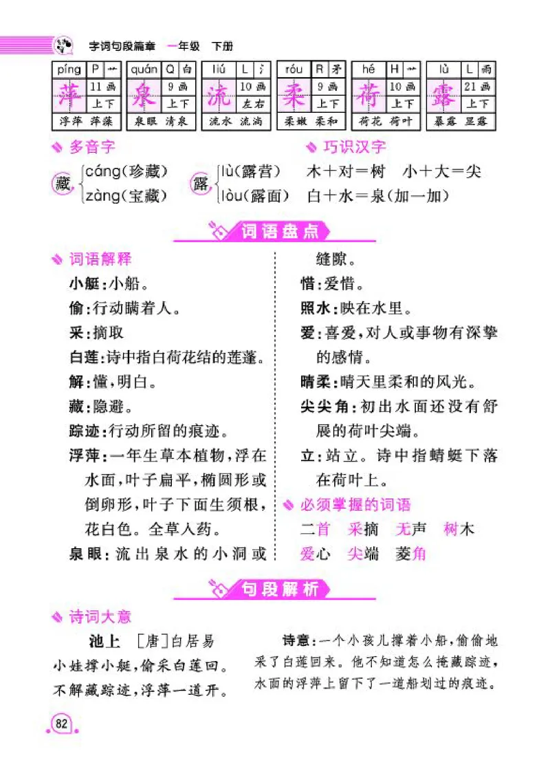 《字词句段篇章》语文1年级下册（RJ）_一年级上下册资料_小学一年级学习资料-25年更新版_1-02、小学一年级语文下册_3-6-2-2、练习题、作业、专项、试卷_部编（人教）版_电子册类