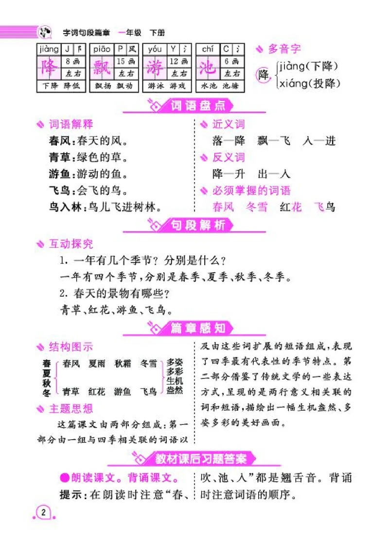 《字词句段篇章》语文1年级下册（RJ）_一年级上下册资料_小学一年级学习资料-25年更新版_1-02、小学一年级语文下册_3-6-2-2、练习题、作业、专项、试卷_部编（人教）版_电子册类