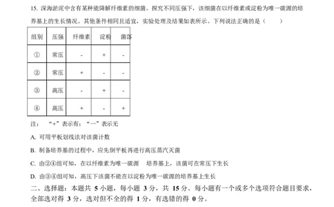 2025年高考生物试卷（山东卷）（空白卷）_生物历年高考真题_新&middot;Word版2008-2025&middot;高考生物真题_生物（按年份分类）2008-2025_2025&middot;高考生物真题