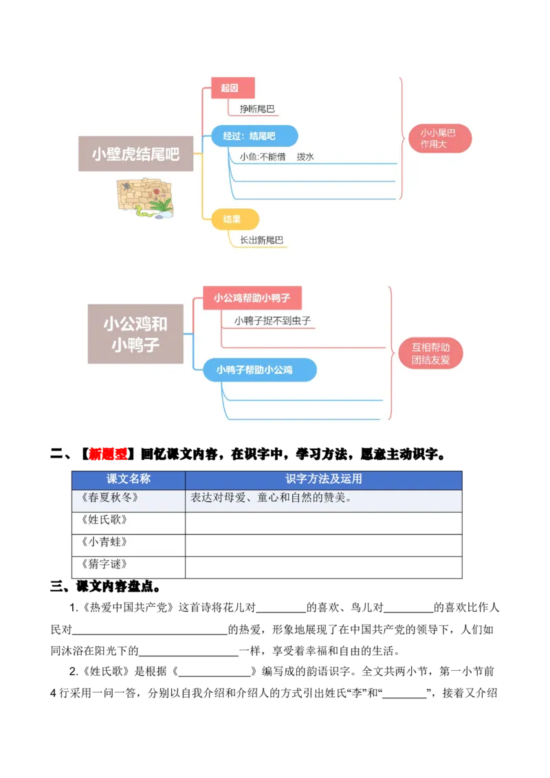 专题06课文梳理（专项训练）（统编版.2024）_一年级语文下册（统编版）_期末总复习