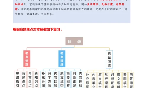 专题06课文梳理（专项训练）（统编版.2024）_一年级语文下册（统编版）_期末总复习
