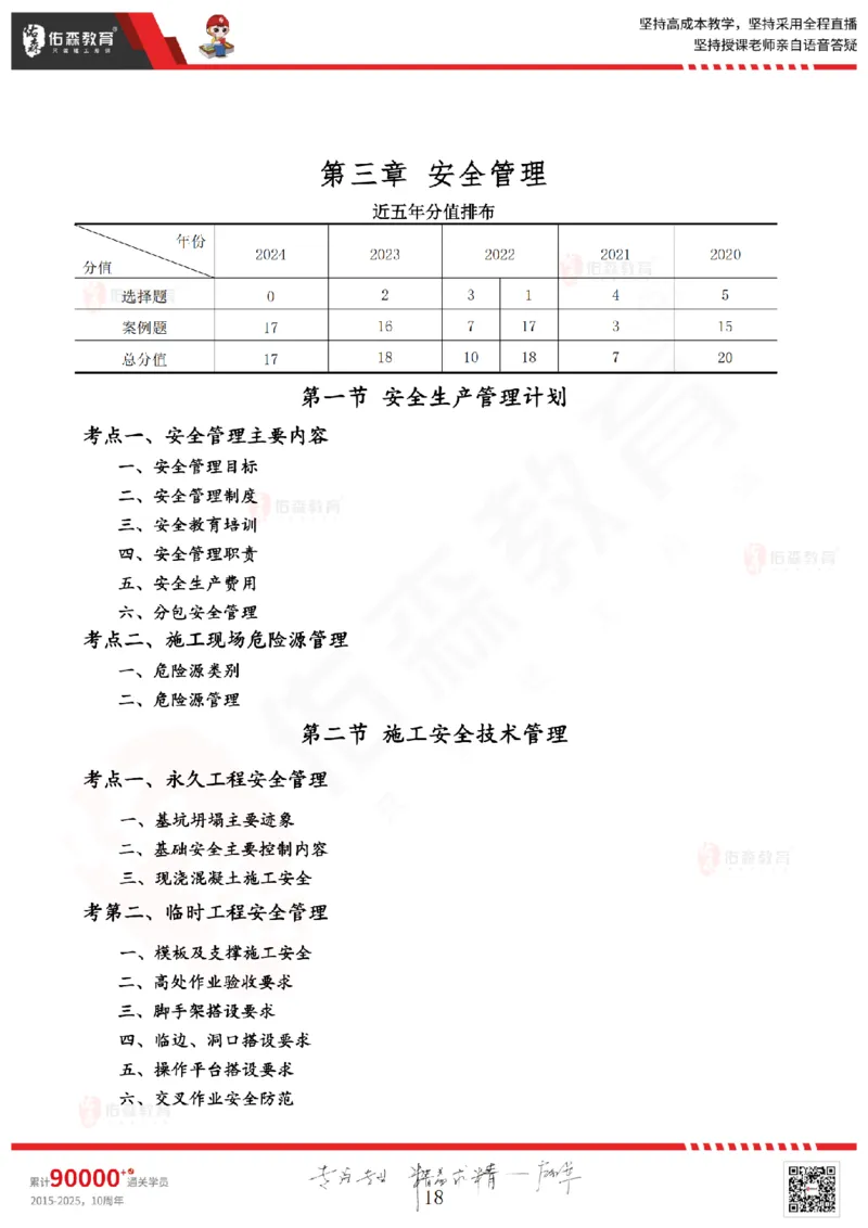 2025.6.28佑森教育闫力齐授课一建建筑实务《专业管理》专用讲义，版权所有，侵权必究_2026年一级建造师_2026年一建建筑_2025年一建建筑SVIP_02-基础精讲✿高端面授✿深度强化